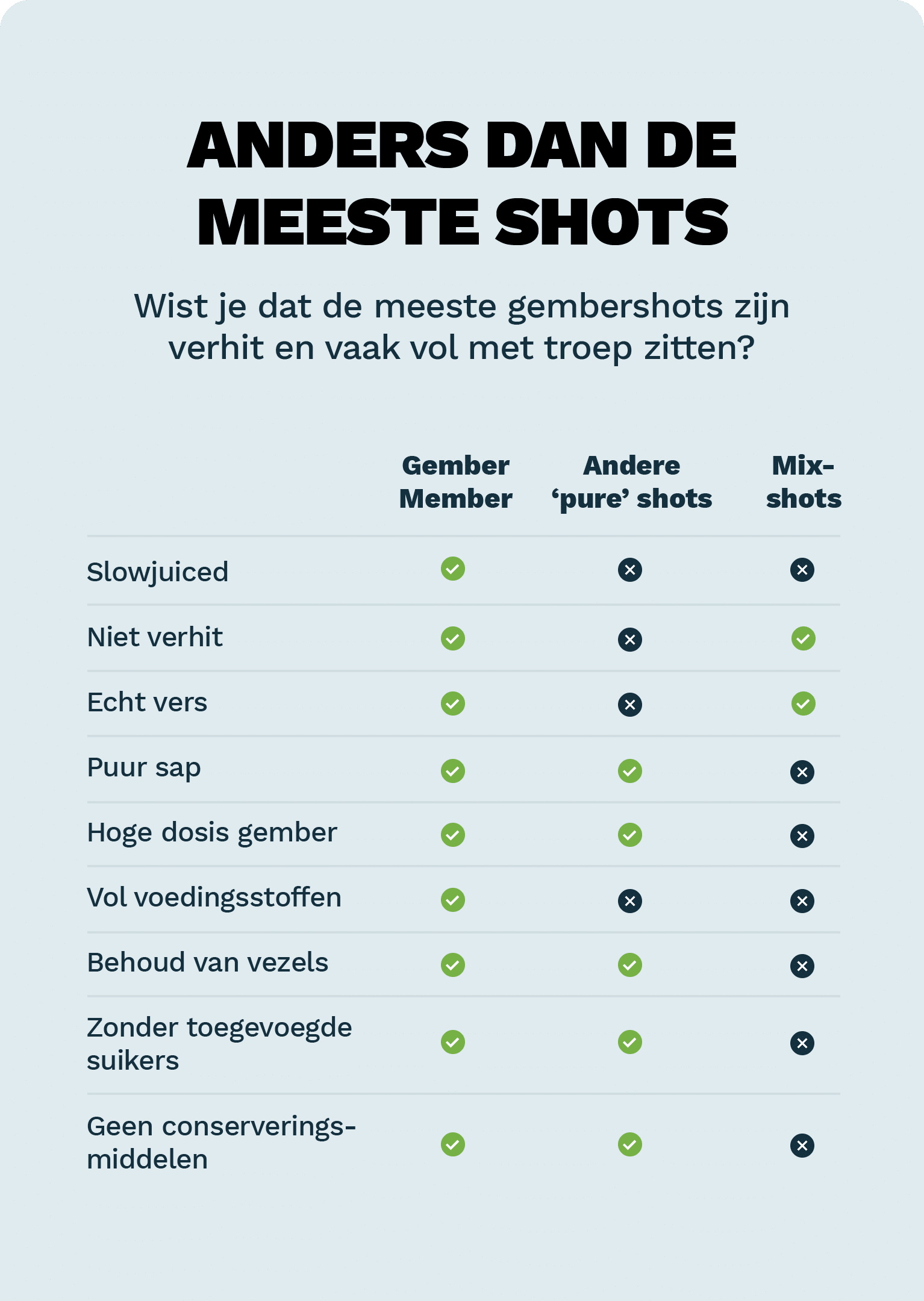 GM_Tabel_Home_Mobiel